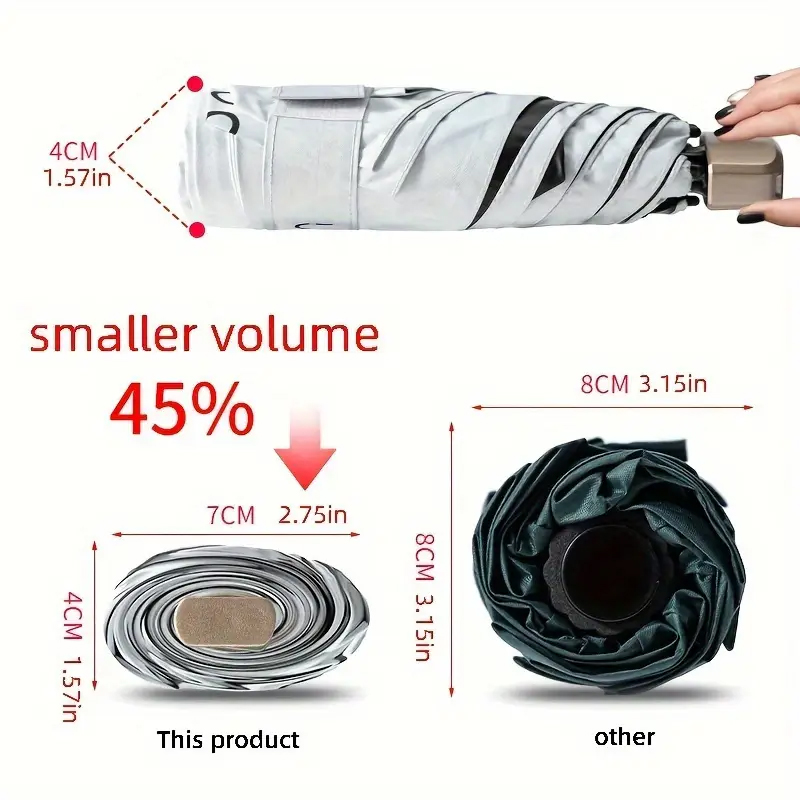 Small Folding Umbrella Sun Wom - огляд і ціна Women'S Fashion Umbrella